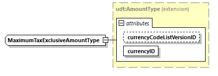 CODICE-PLACE-EXT-1.4_diagrams/CODICE-PLACE-EXT-1.4_p2296.png