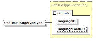 CODICE-PLACE-EXT-1.4_diagrams/CODICE-PLACE-EXT-1.4_p2350.png