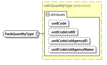 CODICE-PLACE-EXT-1.4_diagrams/CODICE-PLACE-EXT-1.4_p2385.png