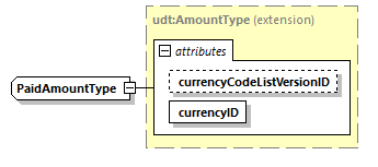 CODICE-PLACE-EXT-1.4_diagrams/CODICE-PLACE-EXT-1.4_p2387.png