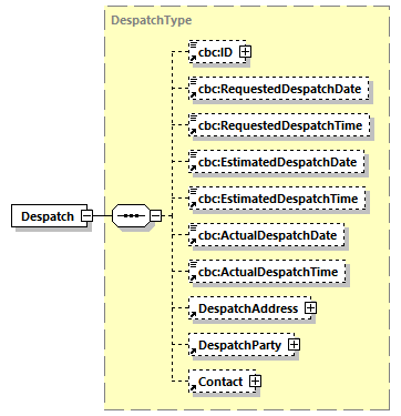 CODICE-PLACE-EXT-1.4_diagrams/CODICE-PLACE-EXT-1.4_p267.png