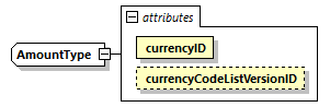 CODICE-PLACE-EXT-1.4_diagrams/CODICE-PLACE-EXT-1.4_p2708.png