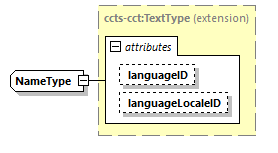 CODICE-PLACE-EXT-1.4_diagrams/CODICE-PLACE-EXT-1.4_p2717.png