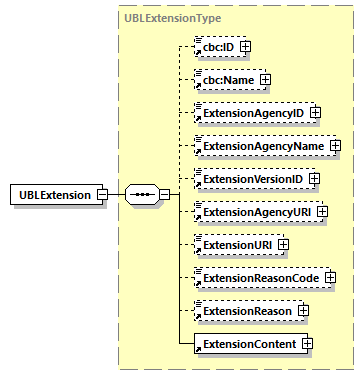 CODICE-PLACE-EXT-1.4_diagrams/CODICE-PLACE-EXT-1.4_p2736.png