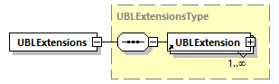 CODICE-PLACE-EXT-1.4_diagrams/CODICE-PLACE-EXT-1.4_p2737.png