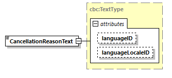 CODICE-PLACE-EXT-1.4_diagrams/CODICE-PLACE-EXT-1.4_p2776.png