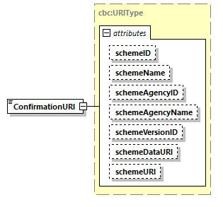 CODICE-PLACE-EXT-1.4_diagrams/CODICE-PLACE-EXT-1.4_p2785.png