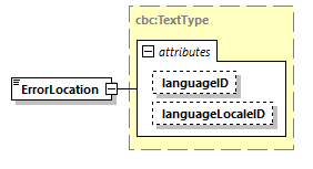 CODICE-PLACE-EXT-1.4_diagrams/CODICE-PLACE-EXT-1.4_p2793.png