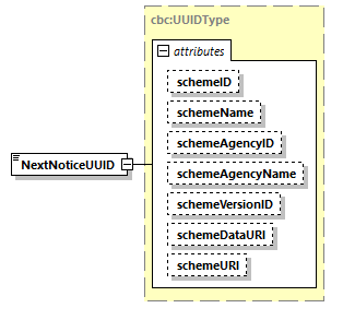 CODICE-PLACE-EXT-1.4_diagrams/CODICE-PLACE-EXT-1.4_p2799.png