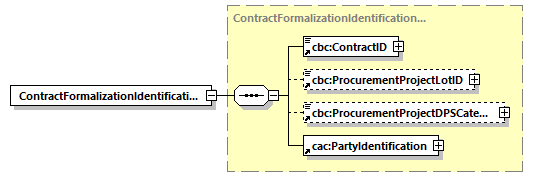 CODICE-PLACE-EXT-1.4_diagrams/CODICE-PLACE-EXT-1.4_p2888.png