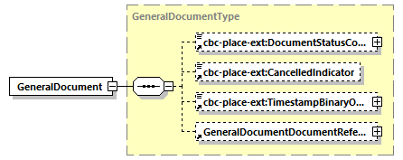 CODICE-PLACE-EXT-1.4_diagrams/CODICE-PLACE-EXT-1.4_p2897.png