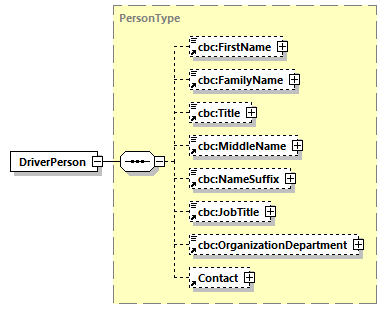 CODICE-PLACE-EXT-1.4_diagrams/CODICE-PLACE-EXT-1.4_p290.png