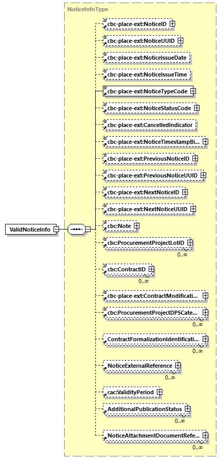 CODICE-PLACE-EXT-1.4_diagrams/CODICE-PLACE-EXT-1.4_p2926.png