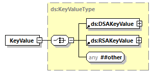 CODICE-PLACE-EXT-1.4_diagrams/CODICE-PLACE-EXT-1.4_p2956.png