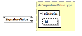 CODICE-PLACE-EXT-1.4_diagrams/CODICE-PLACE-EXT-1.4_p2968.png