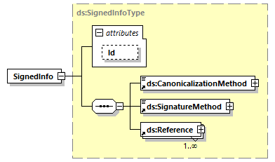 CODICE-PLACE-EXT-1.4_diagrams/CODICE-PLACE-EXT-1.4_p2969.png