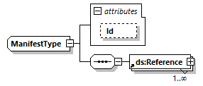 CODICE-PLACE-EXT-1.4_diagrams/CODICE-PLACE-EXT-1.4_p2986.png