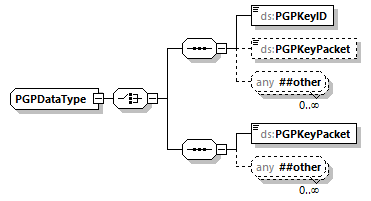 CODICE-PLACE-EXT-1.4_diagrams/CODICE-PLACE-EXT-1.4_p2988.png