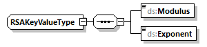 CODICE-PLACE-EXT-1.4_diagrams/CODICE-PLACE-EXT-1.4_p2994.png