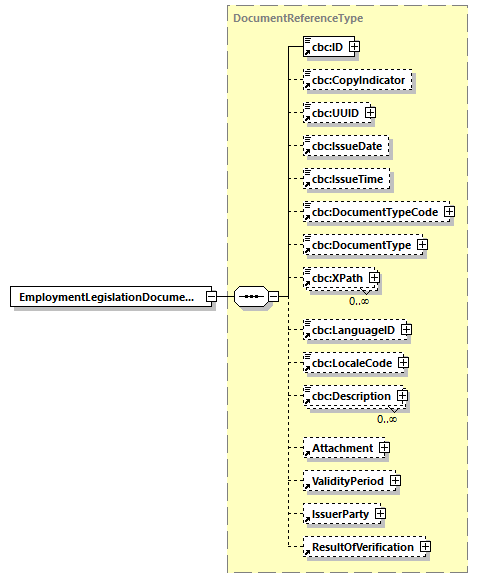 CODICE-PLACE-EXT-1.4_diagrams/CODICE-PLACE-EXT-1.4_p302.png