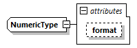 CODICE-PLACE-EXT-1.4_diagrams/CODICE-PLACE-EXT-1.4_p3025.png