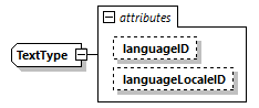 CODICE-PLACE-EXT-1.4_diagrams/CODICE-PLACE-EXT-1.4_p3027.png