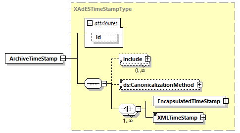 CODICE-PLACE-EXT-1.4_diagrams/CODICE-PLACE-EXT-1.4_p3033.png