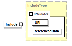 CODICE-PLACE-EXT-1.4_diagrams/CODICE-PLACE-EXT-1.4_p3047.png