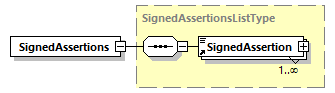 CODICE-PLACE-EXT-1.4_diagrams/CODICE-PLACE-EXT-1.4_p3063.png