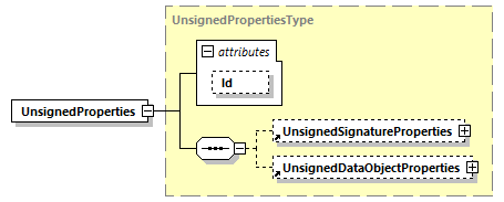 CODICE-PLACE-EXT-1.4_diagrams/CODICE-PLACE-EXT-1.4_p3075.png