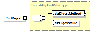 CODICE-PLACE-EXT-1.4_diagrams/CODICE-PLACE-EXT-1.4_p3085.png