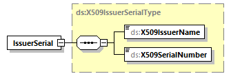 CODICE-PLACE-EXT-1.4_diagrams/CODICE-PLACE-EXT-1.4_p3086.png