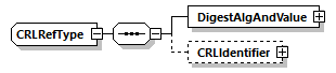 CODICE-PLACE-EXT-1.4_diagrams/CODICE-PLACE-EXT-1.4_p3120.png