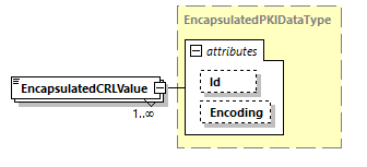 CODICE-PLACE-EXT-1.4_diagrams/CODICE-PLACE-EXT-1.4_p3124.png