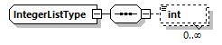 CODICE-PLACE-EXT-1.4_diagrams/CODICE-PLACE-EXT-1.4_p3139.png