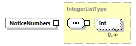 CODICE-PLACE-EXT-1.4_diagrams/CODICE-PLACE-EXT-1.4_p3143.png