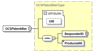 CODICE-PLACE-EXT-1.4_diagrams/CODICE-PLACE-EXT-1.4_p3154.png