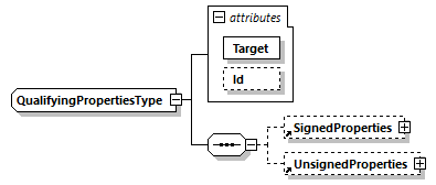 CODICE-PLACE-EXT-1.4_diagrams/CODICE-PLACE-EXT-1.4_p3166.png