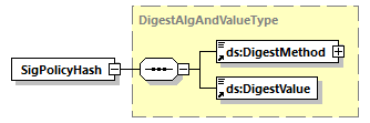 CODICE-PLACE-EXT-1.4_diagrams/CODICE-PLACE-EXT-1.4_p3180.png