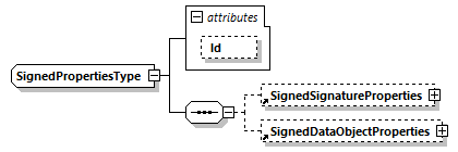 CODICE-PLACE-EXT-1.4_diagrams/CODICE-PLACE-EXT-1.4_p3195.png