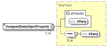 CODICE-PLACE-EXT-1.4_diagrams/CODICE-PLACE-EXT-1.4_p3207.png