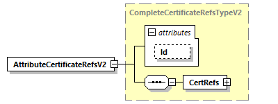 CODICE-PLACE-EXT-1.4_diagrams/CODICE-PLACE-EXT-1.4_p3214.png