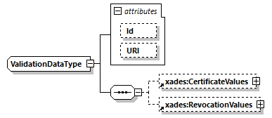 CODICE-PLACE-EXT-1.4_diagrams/CODICE-PLACE-EXT-1.4_p3230.png