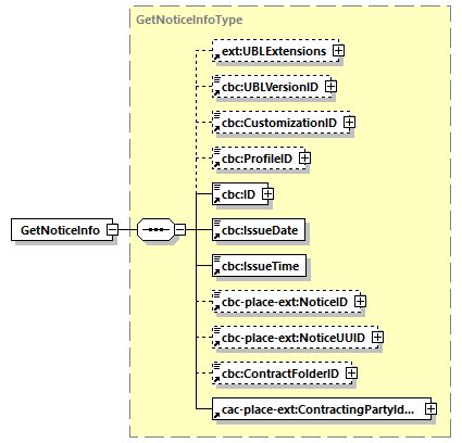 CODICE-PLACE-EXT-1.4_diagrams/CODICE-PLACE-EXT-1.4_p33.png