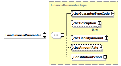 CODICE-PLACE-EXT-1.4_diagrams/CODICE-PLACE-EXT-1.4_p342.png