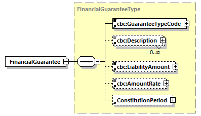 CODICE-PLACE-EXT-1.4_diagrams/CODICE-PLACE-EXT-1.4_p348.png