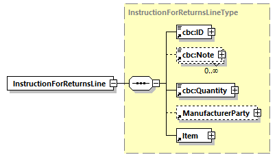 CODICE-PLACE-EXT-1.4_diagrams/CODICE-PLACE-EXT-1.4_p386.png