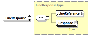 CODICE-PLACE-EXT-1.4_diagrams/CODICE-PLACE-EXT-1.4_p425.png