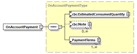 CODICE-PLACE-EXT-1.4_diagrams/CODICE-PLACE-EXT-1.4_p472.png