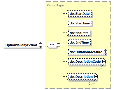 CODICE-PLACE-EXT-1.4_diagrams/CODICE-PLACE-EXT-1.4_p478.png